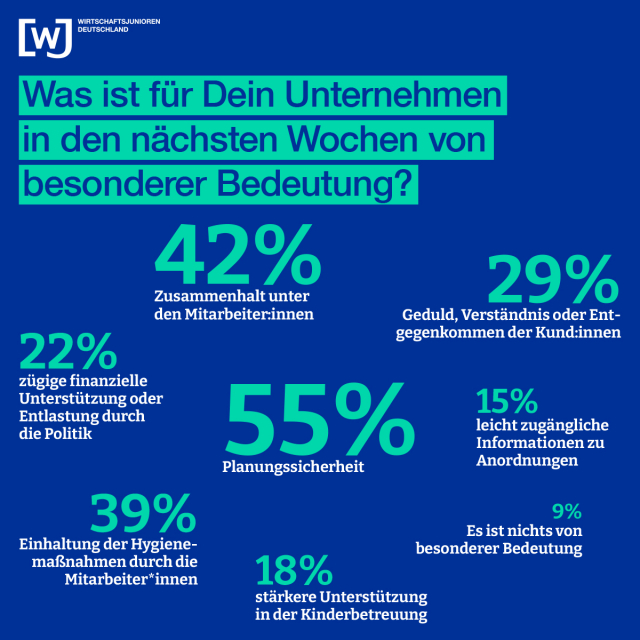 wjd_grafik_uhilfeerhaltub-und-uhilfeerhaltnov wjd-grafik-uhilfeerhaltub-und-uhilfeerhaltnov