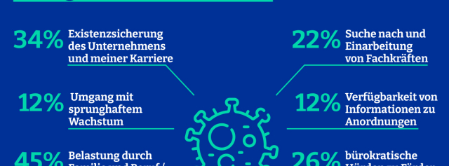 wjd-3-grafik-uhilfeerhaltub-und-uhilfeerhaltnov wjd-3-grafik-uhilfeerhaltub-und-uhilfeerhaltnov